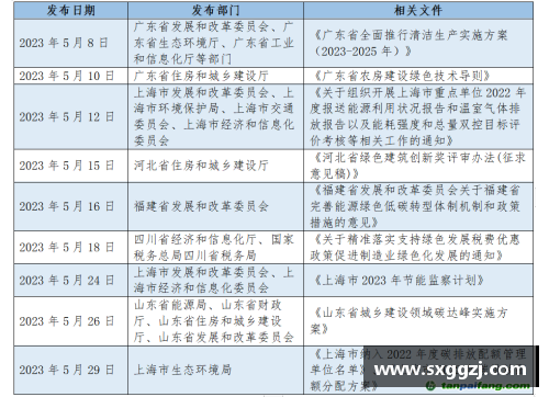 w88win优德欧盟碳边境税立法即将出台，引起全球进口商担忧