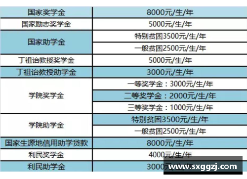 w88win优德官网西安翻译学院2023年招生简章解析