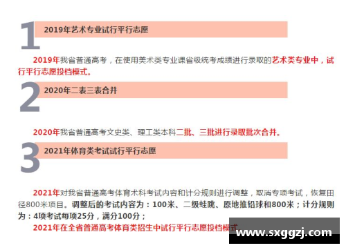 w88win优德官网高考体育培训机构价格分析及比较